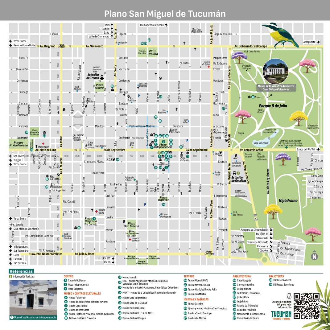Plano de San Miguel de Tucumán.